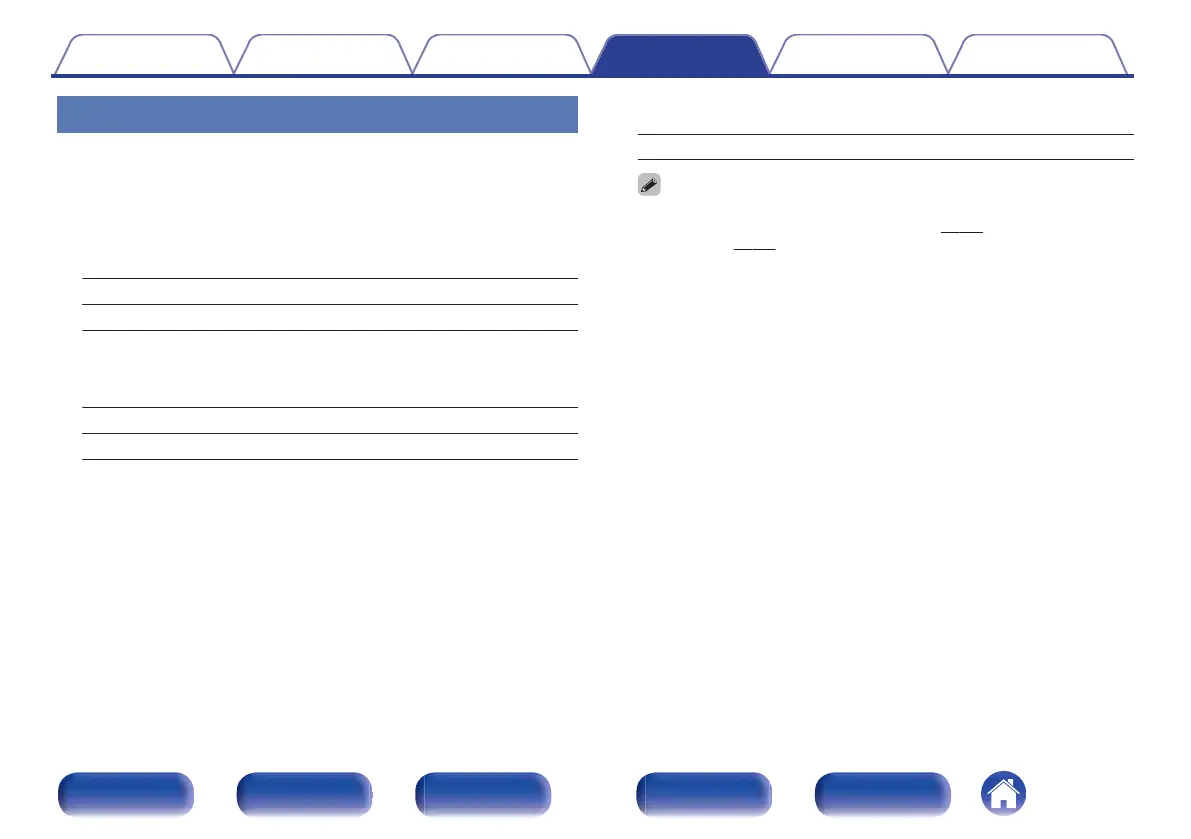 Page #240 background image
