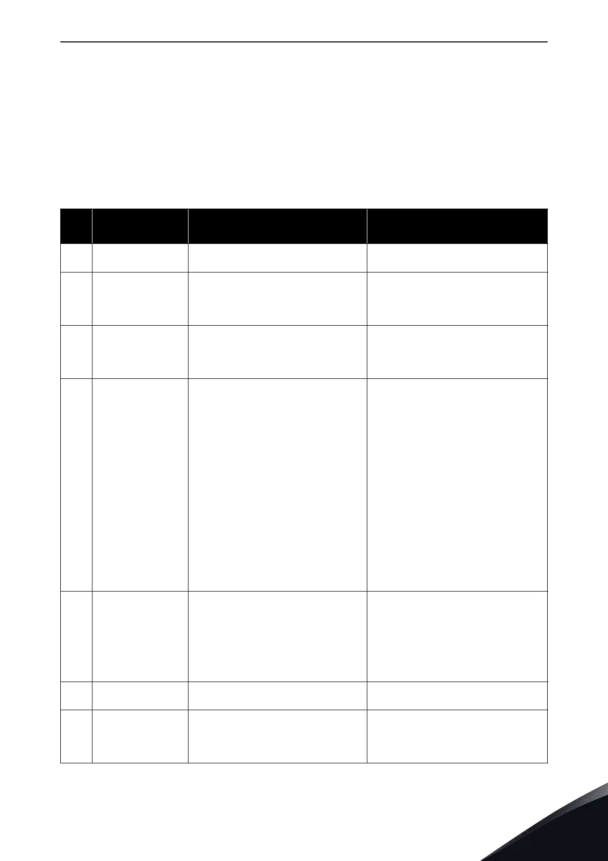 Page #95 background image