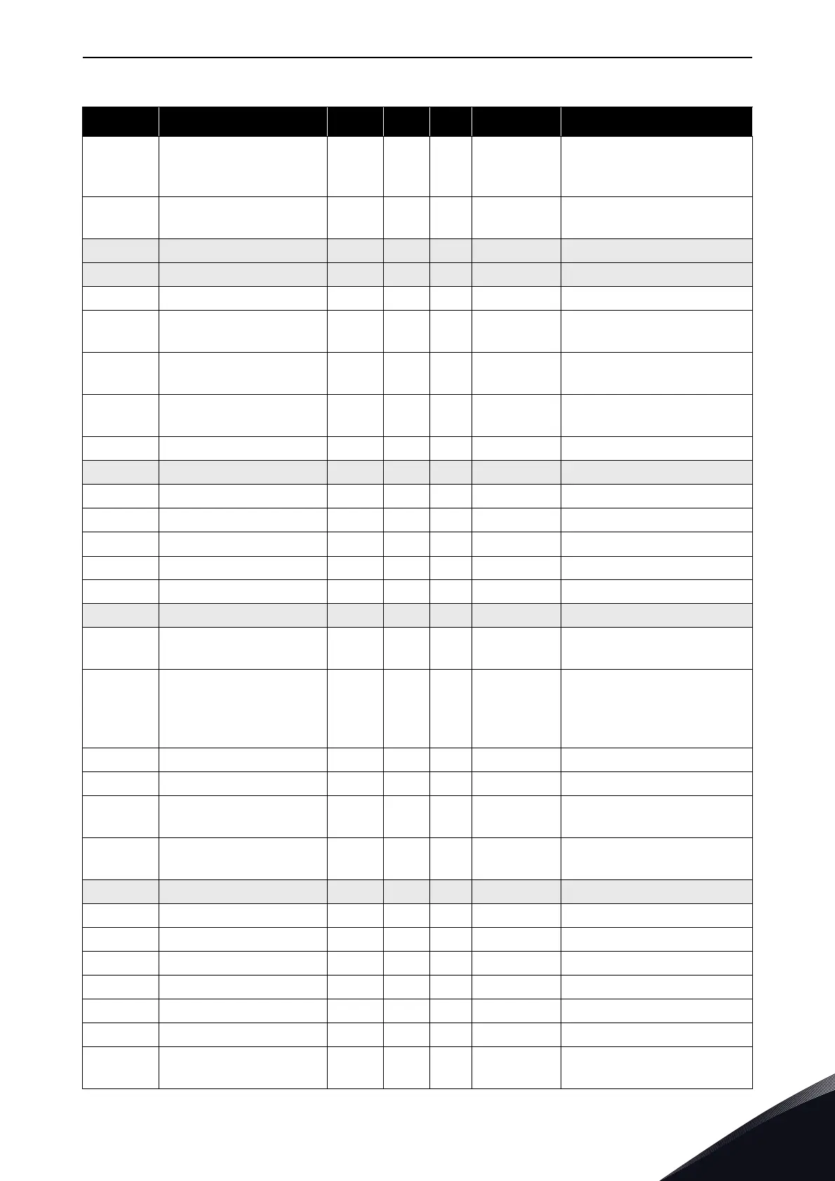 Page #99 background image