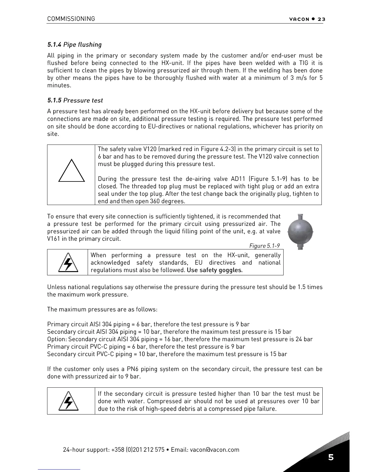 Page #25 background image