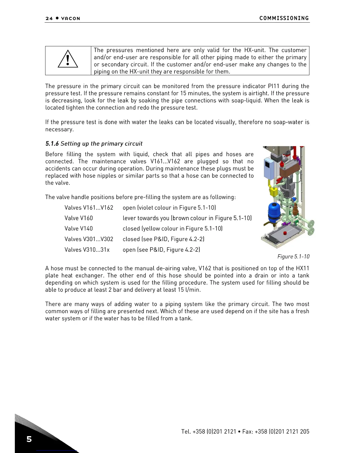 Page #26 background image