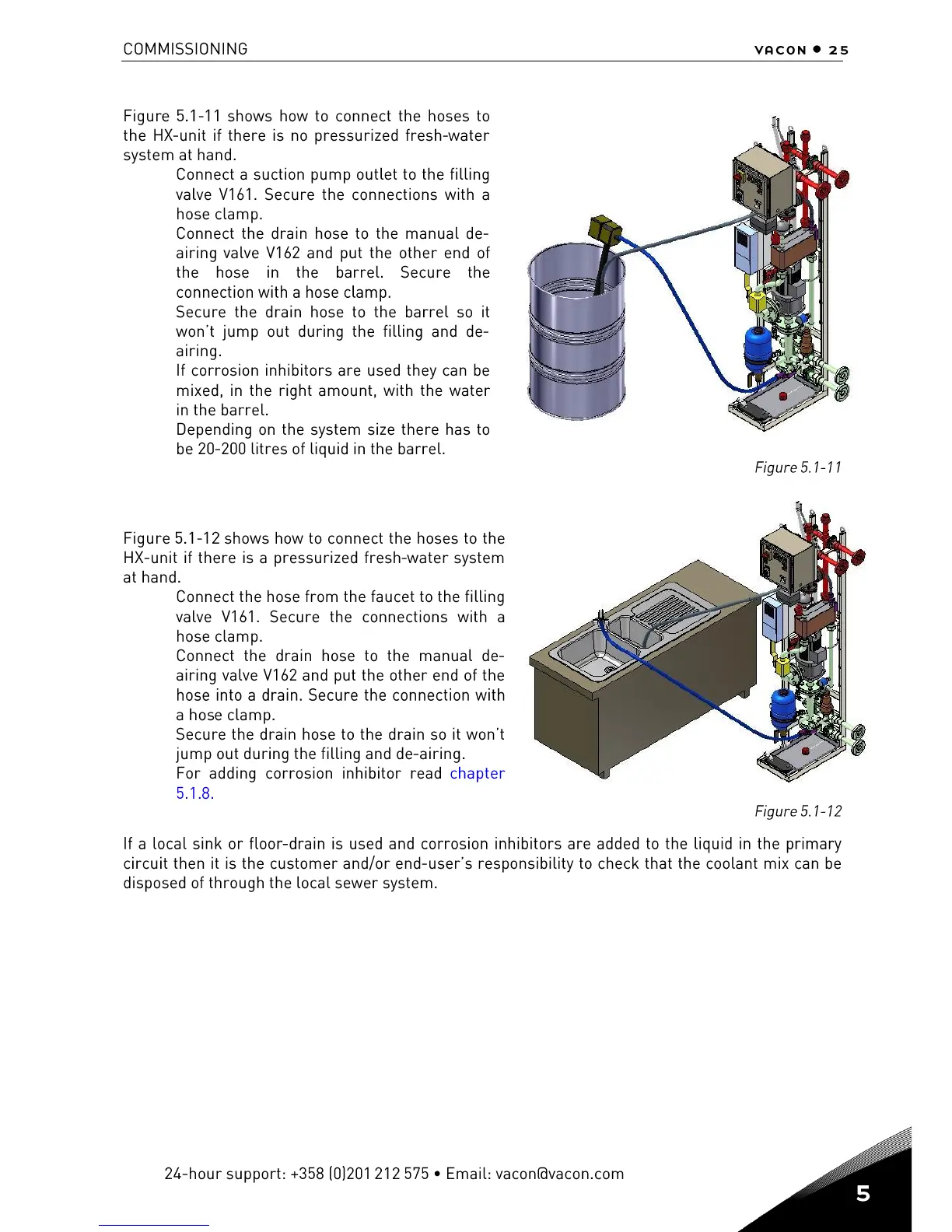 Page #27 background image