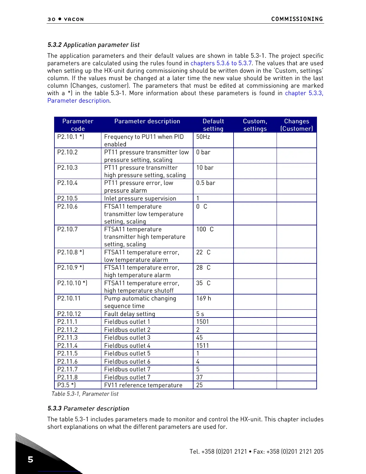 Page #32 background image