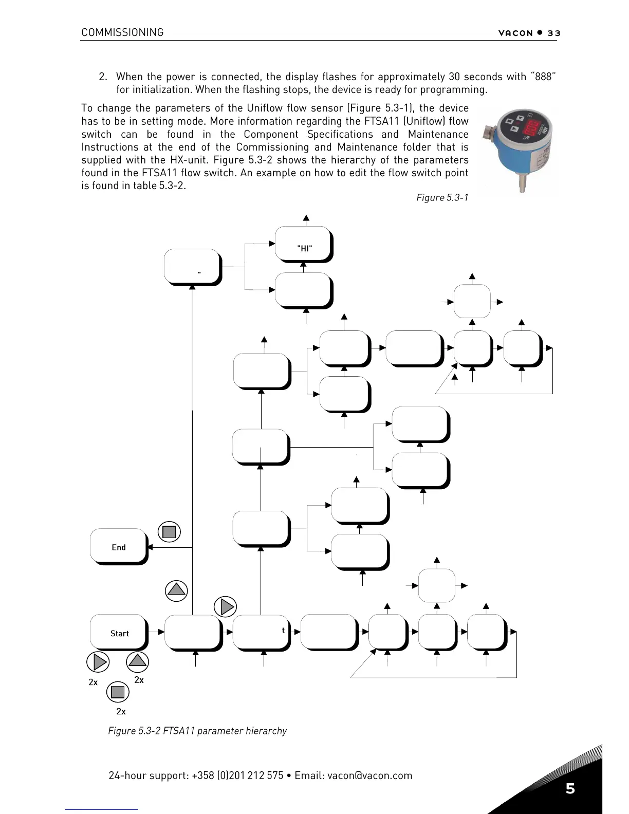 Page #35 background image