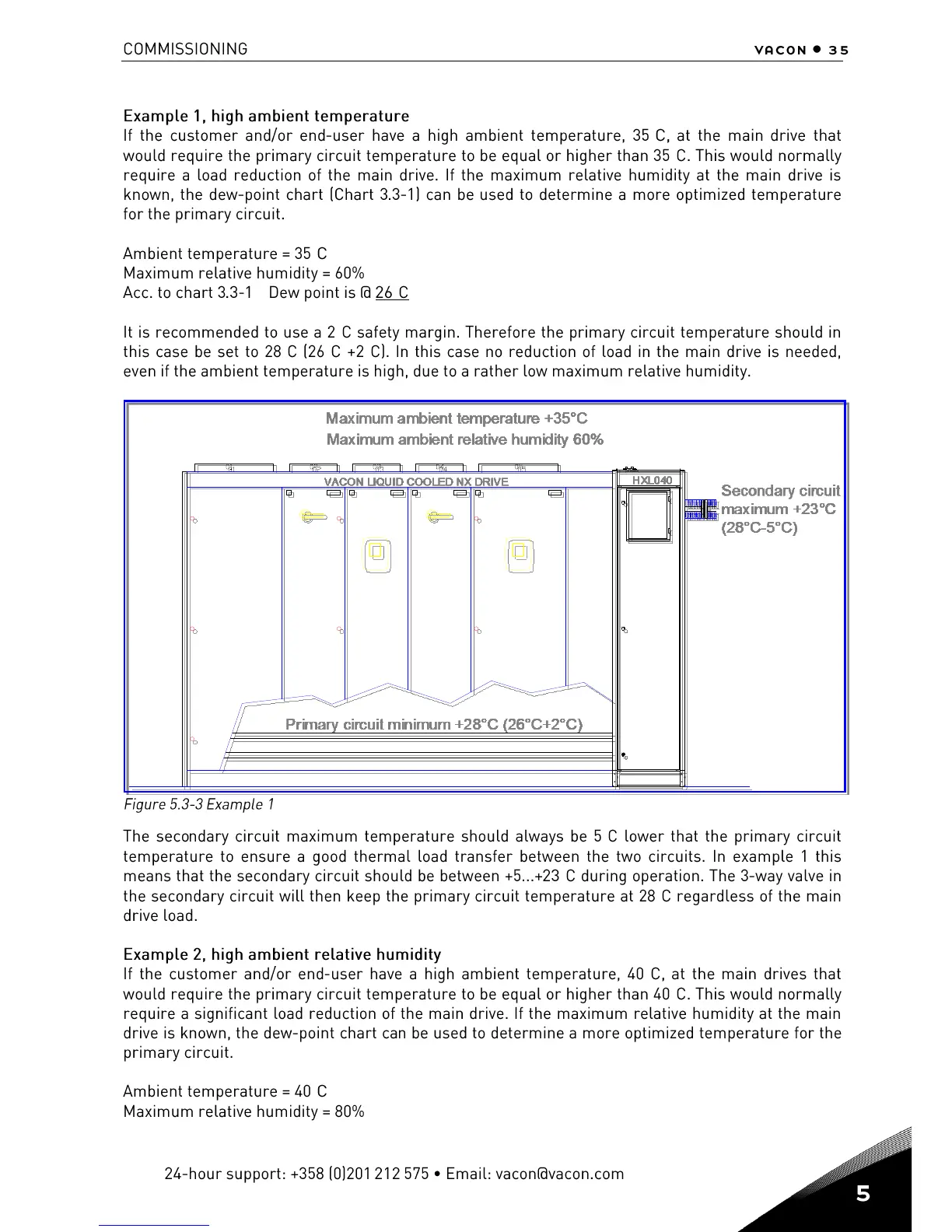 Page #37 background image