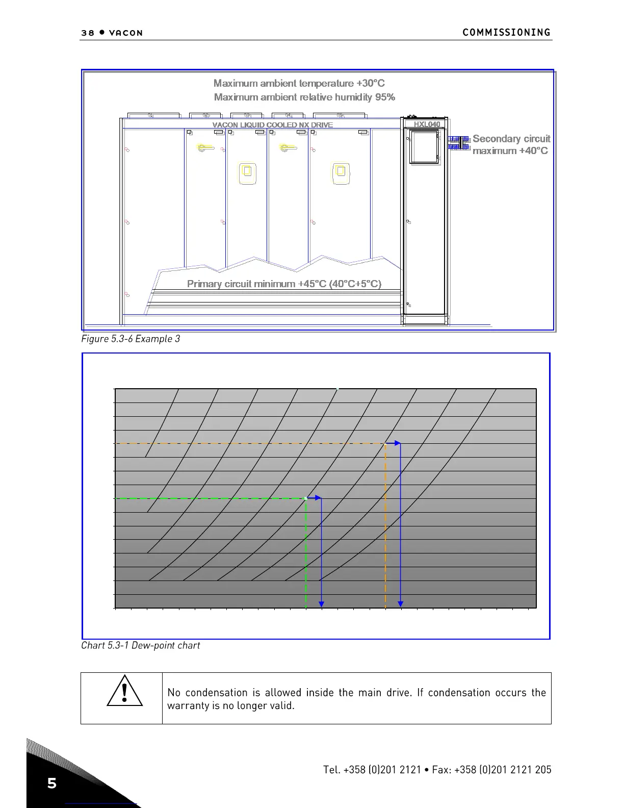 Page #40 background image