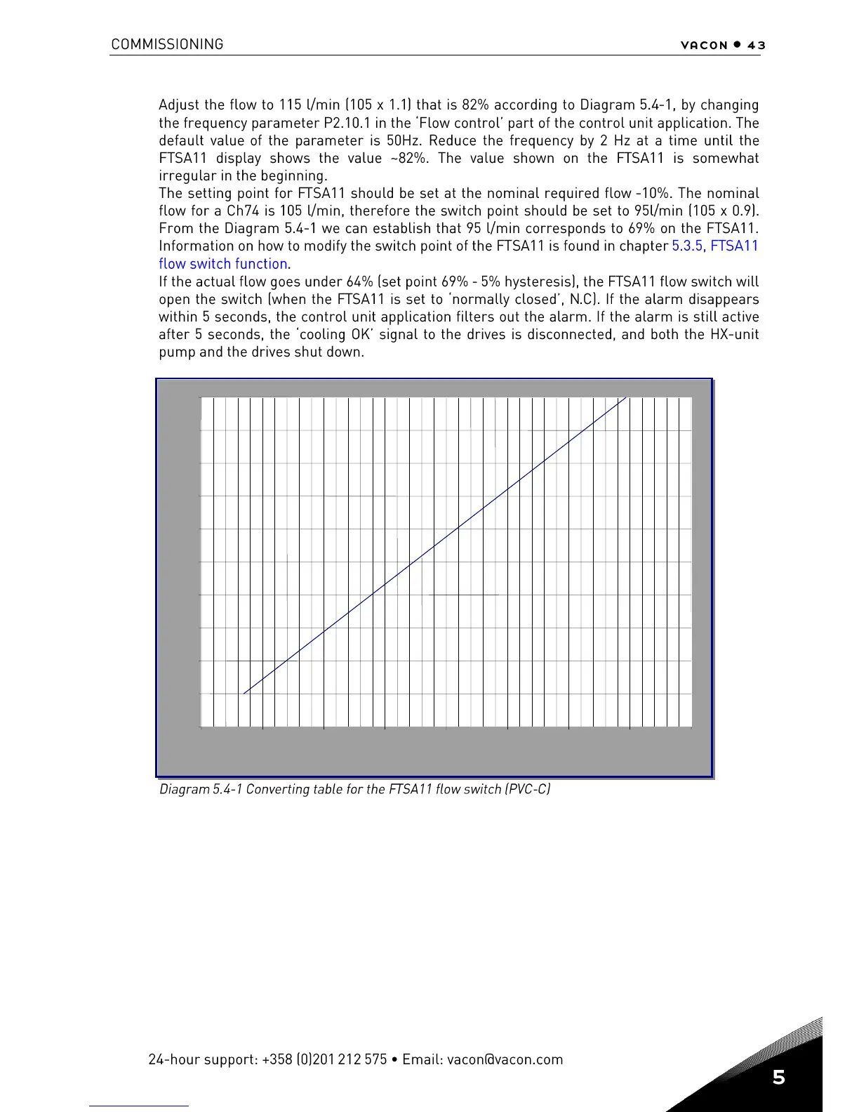 Page #45 background image