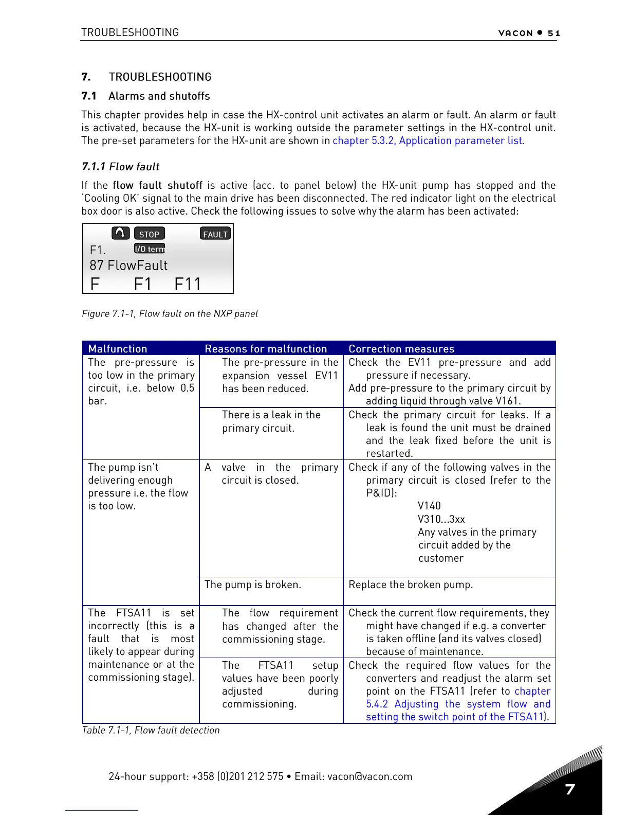 Page #53 background image