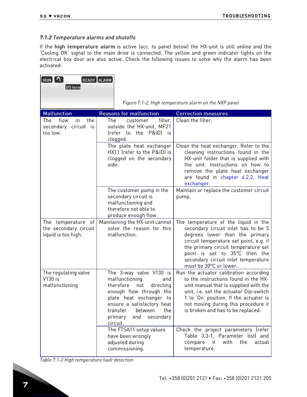 Page #54 background image