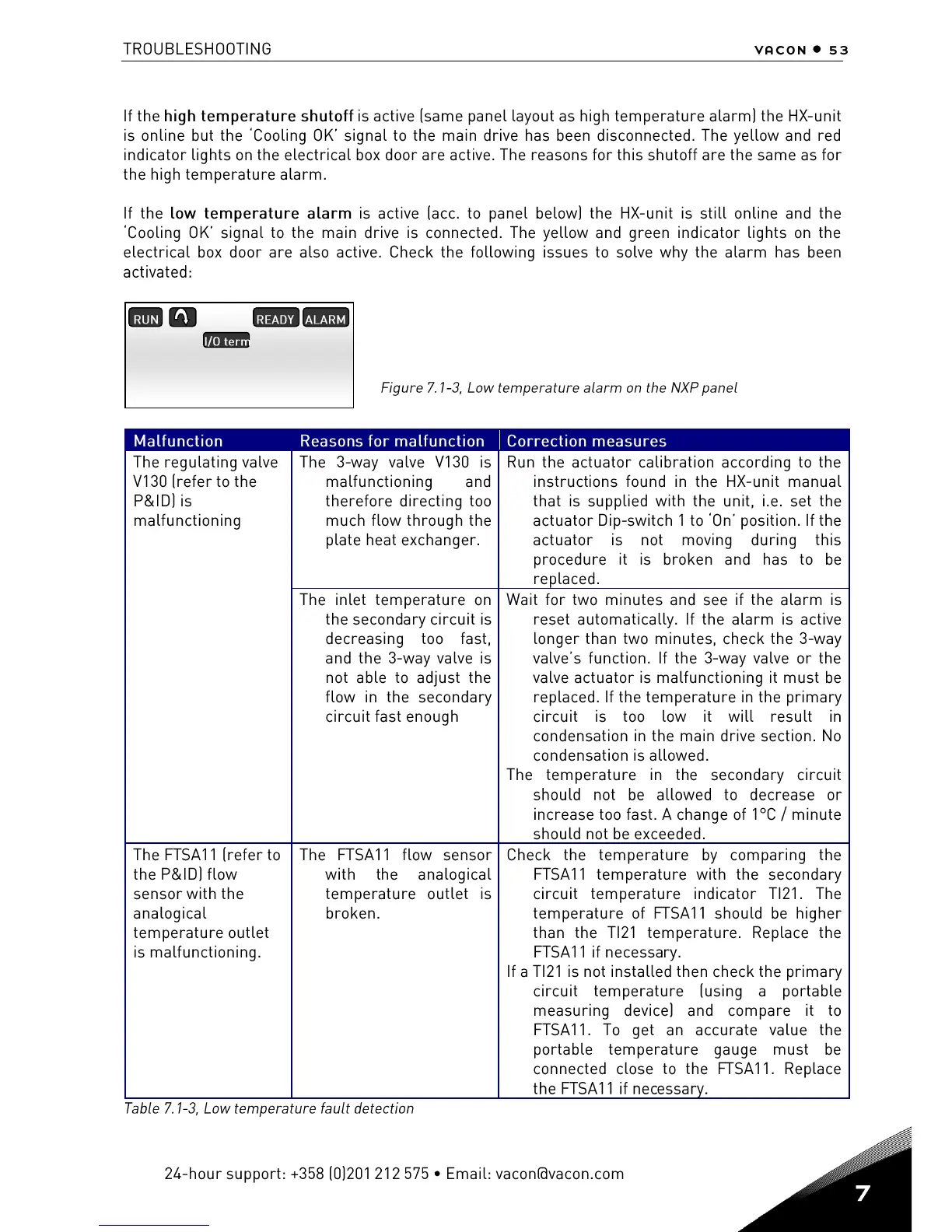 Page #55 background image