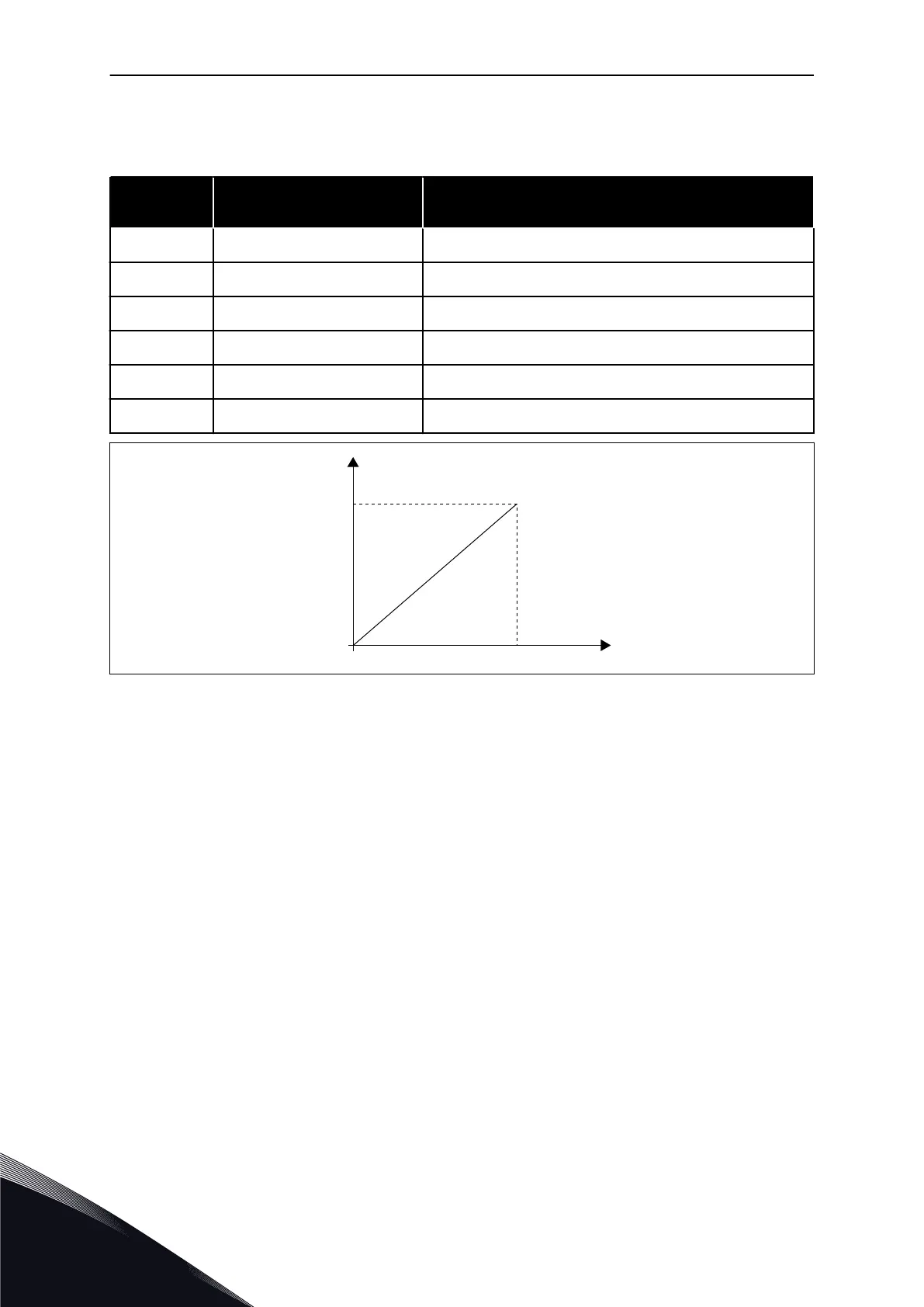 Page #298 background image