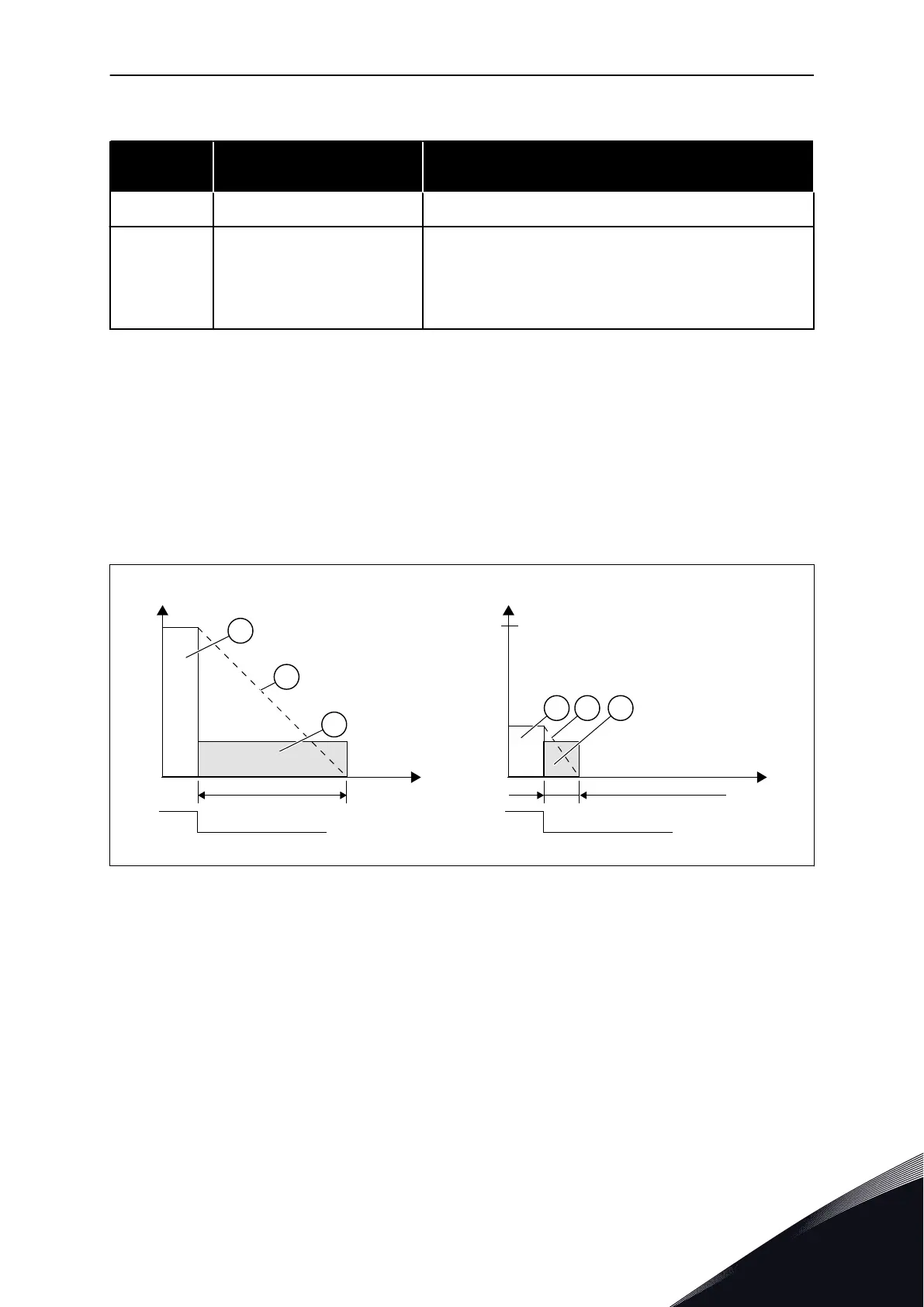 Page #305 background image
