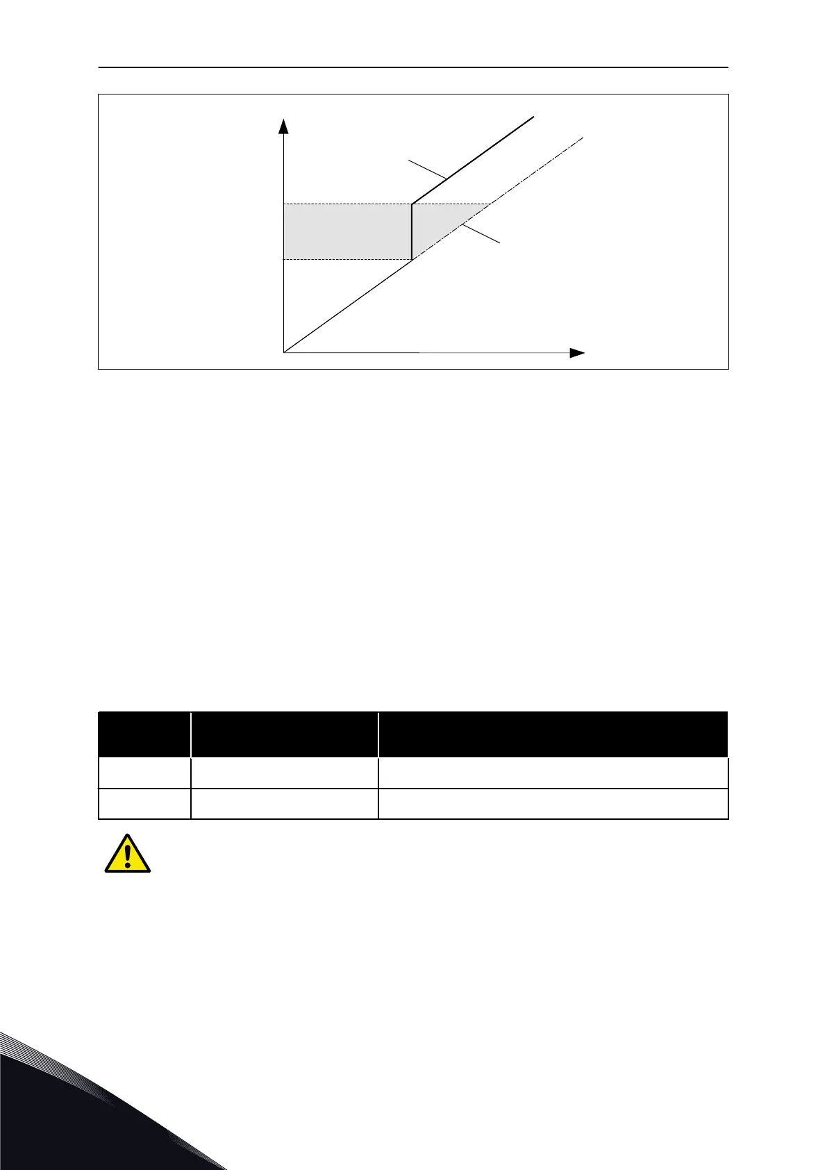 Page #308 background image