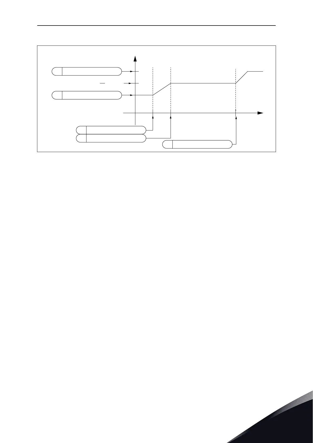 Page #377 background image