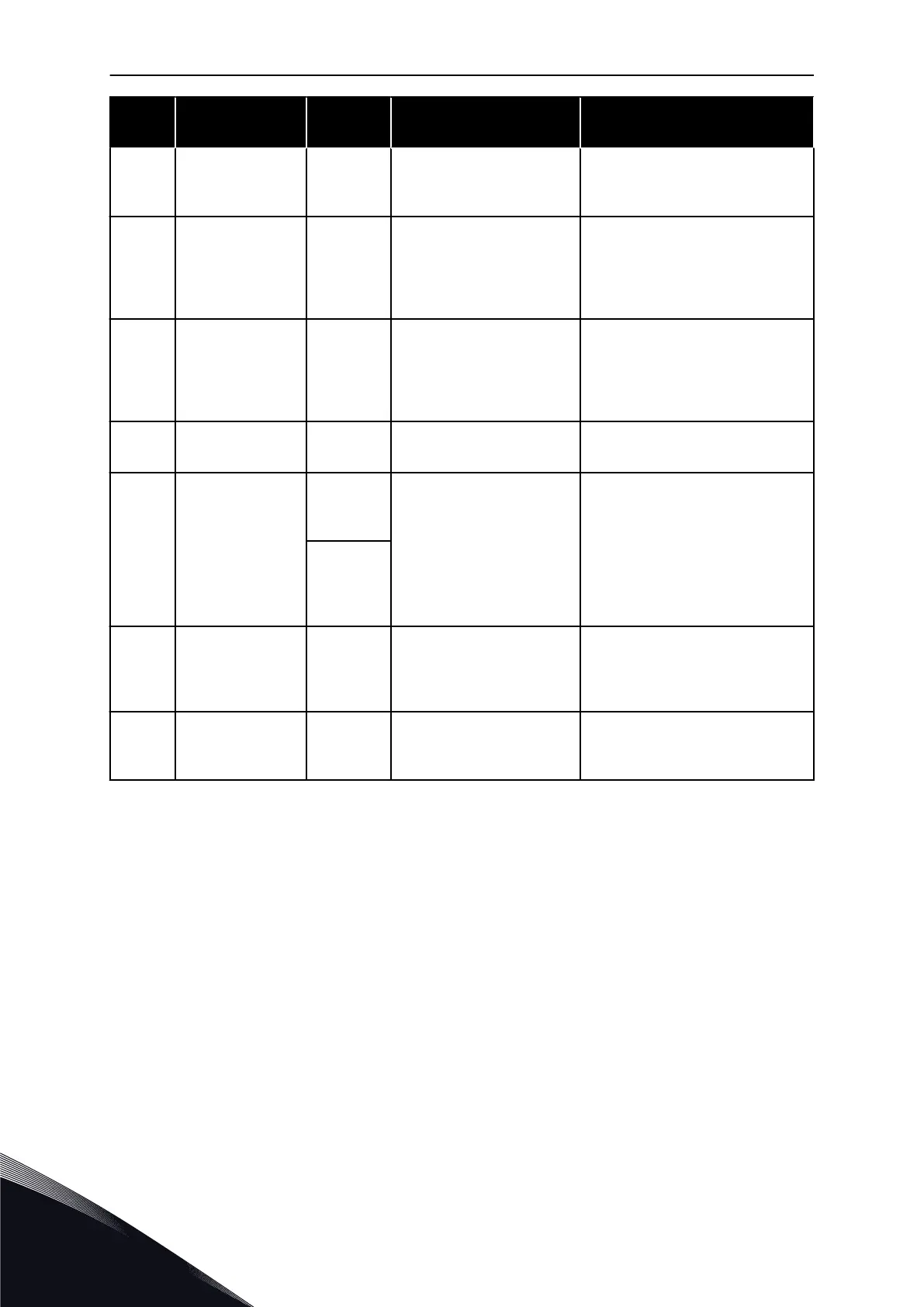 Page #388 background image