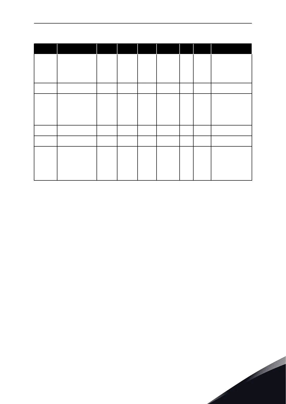 Page #125 background image