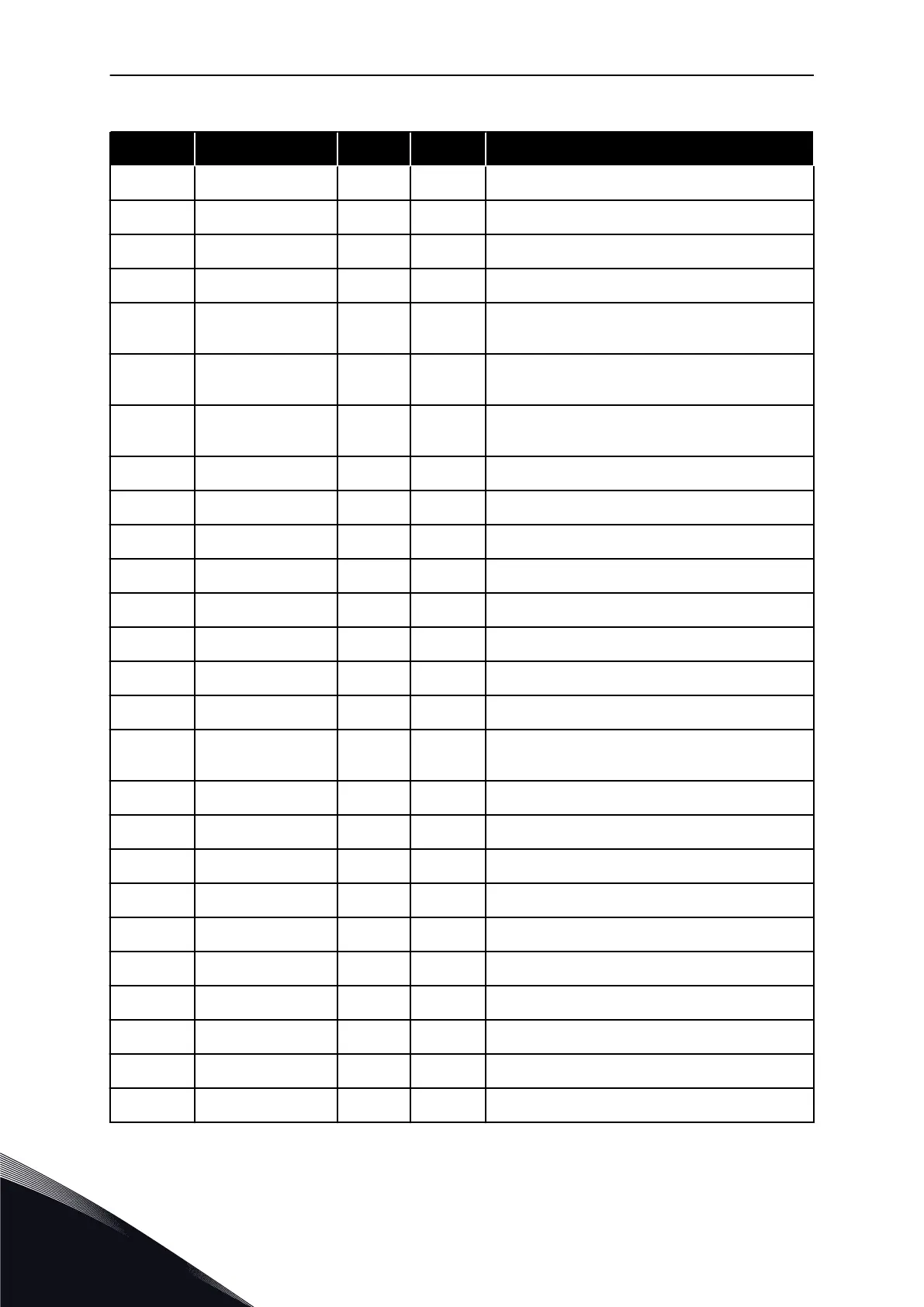 Page #134 background image