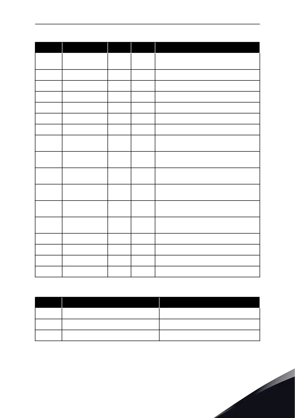 Page #135 background image