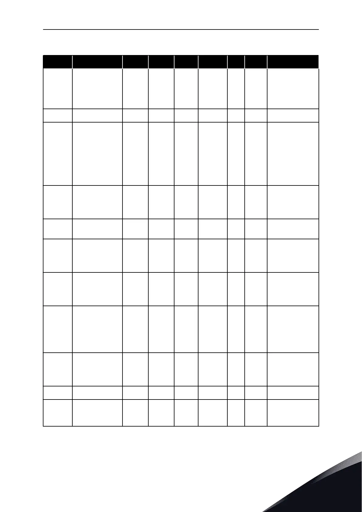 Page #149 background image