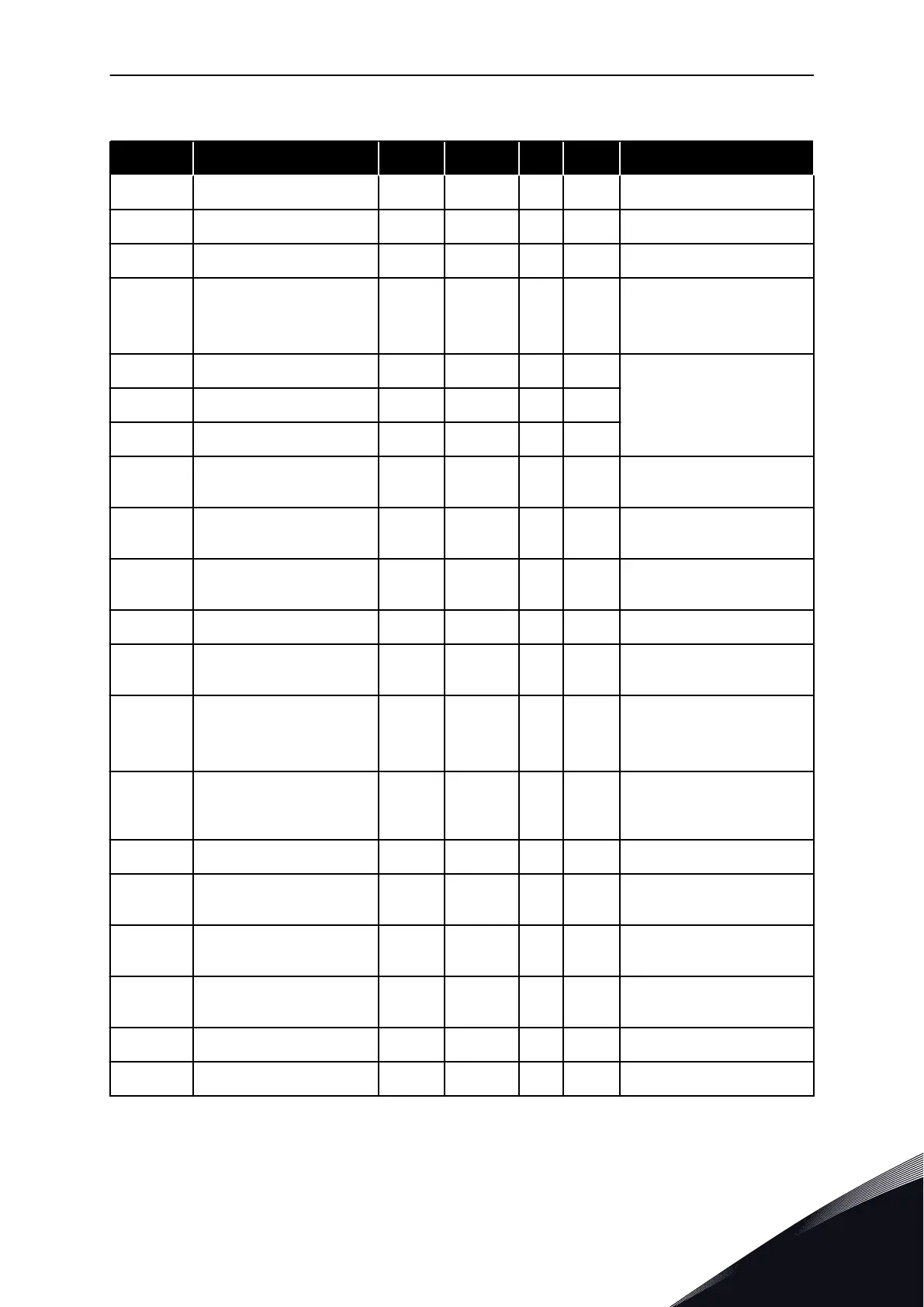 Page #153 background image