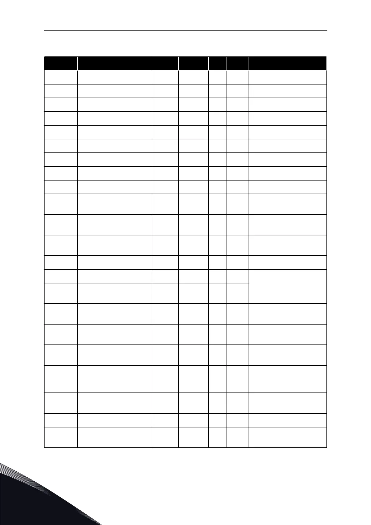 Page #158 background image