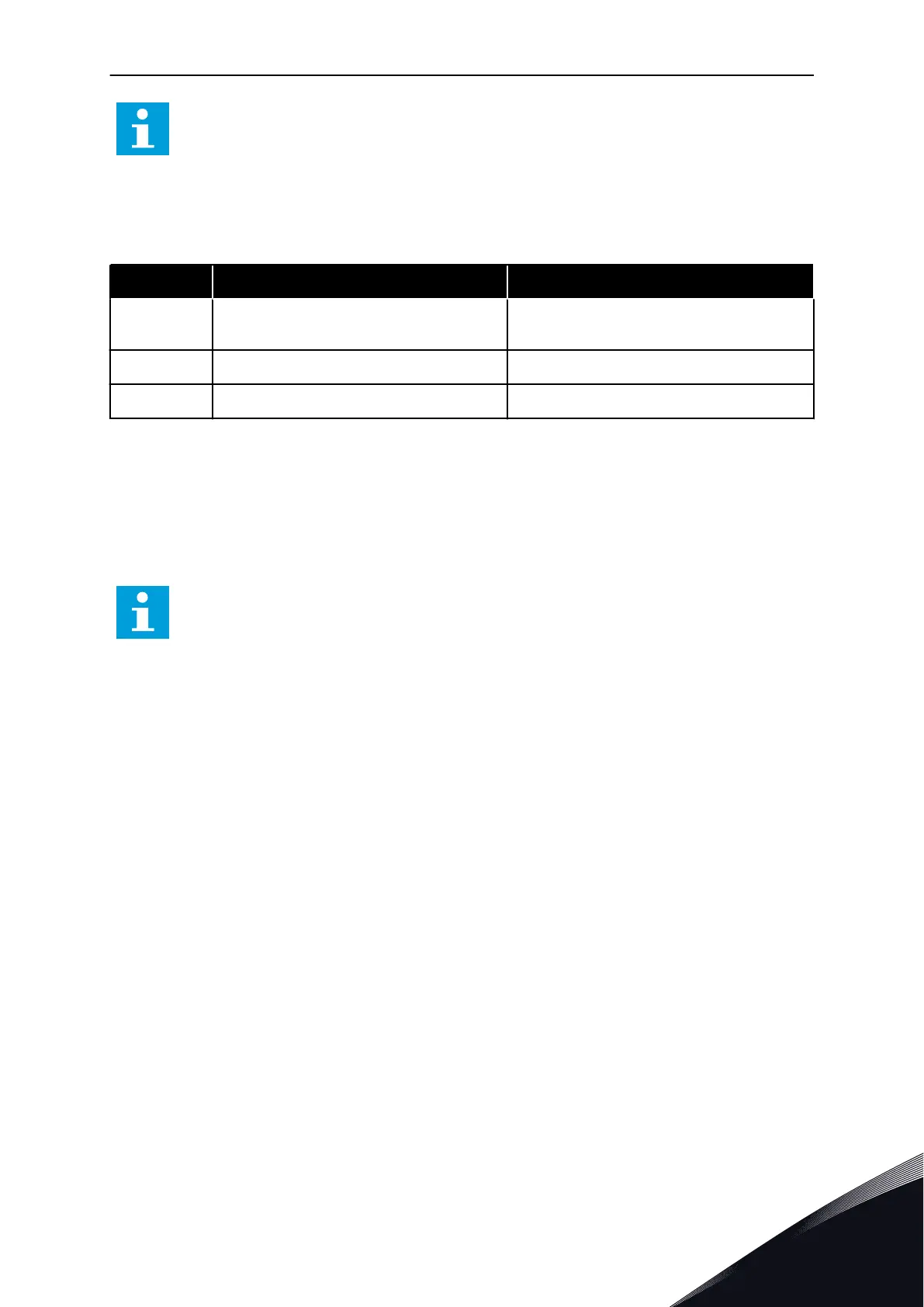 Page #235 background image