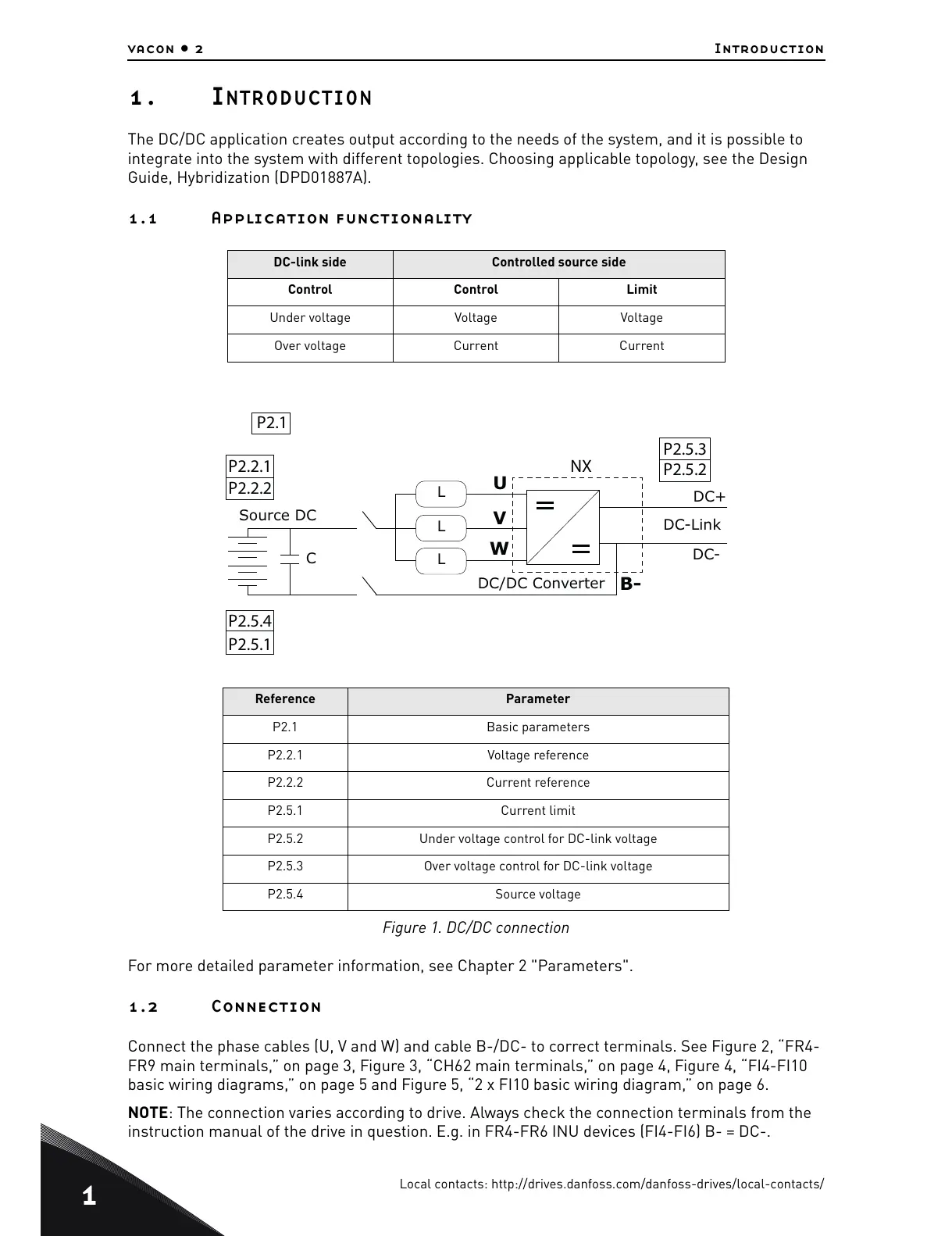 Page #4 background image