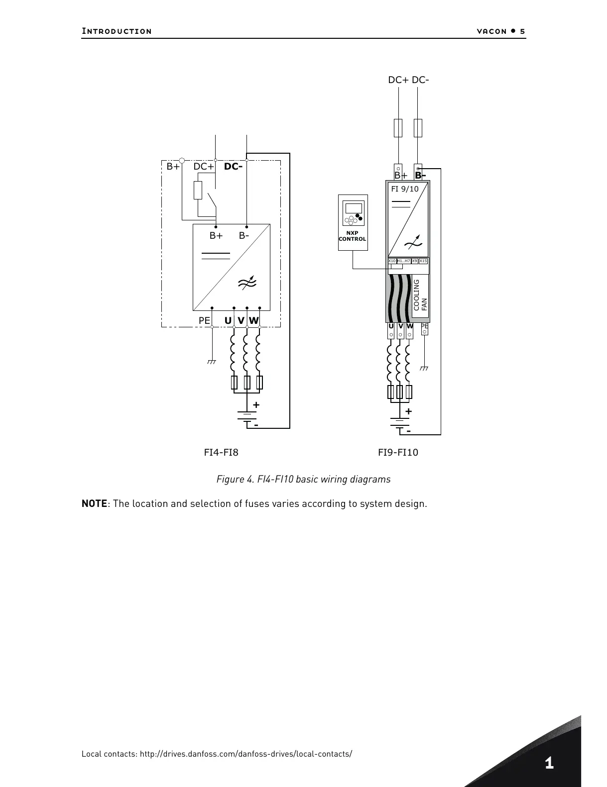 Page #7 background image