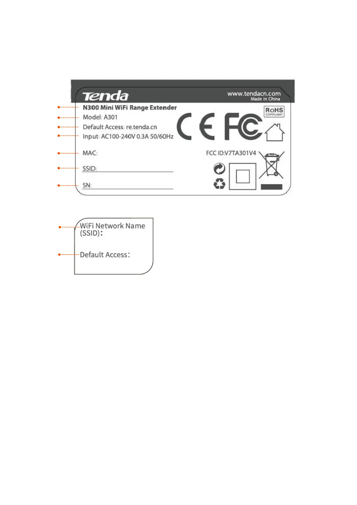 Page #9 background image