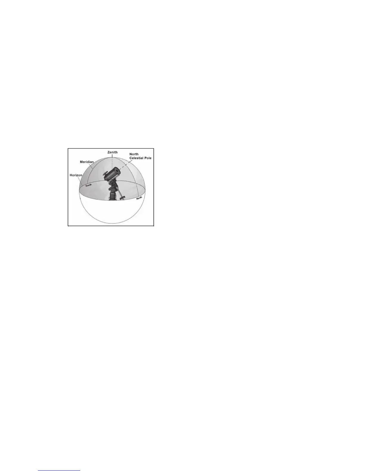 Page #129 background image