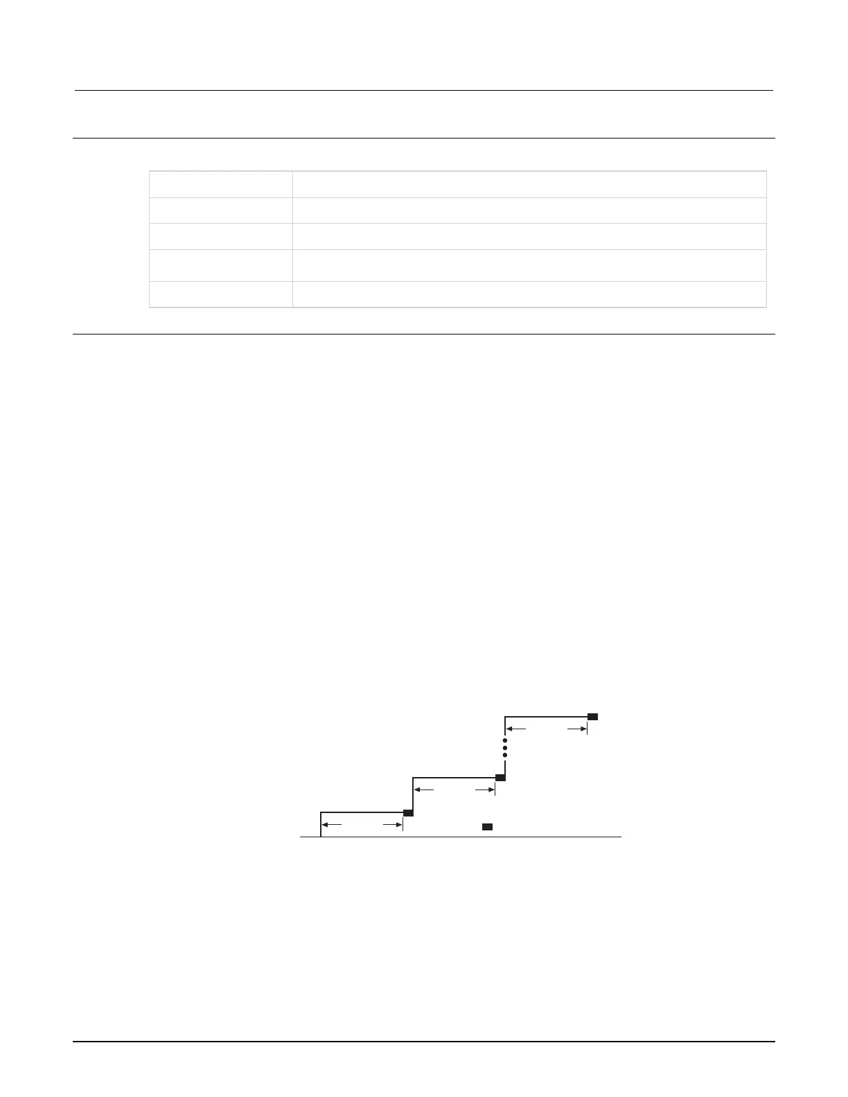 Page #635 background image