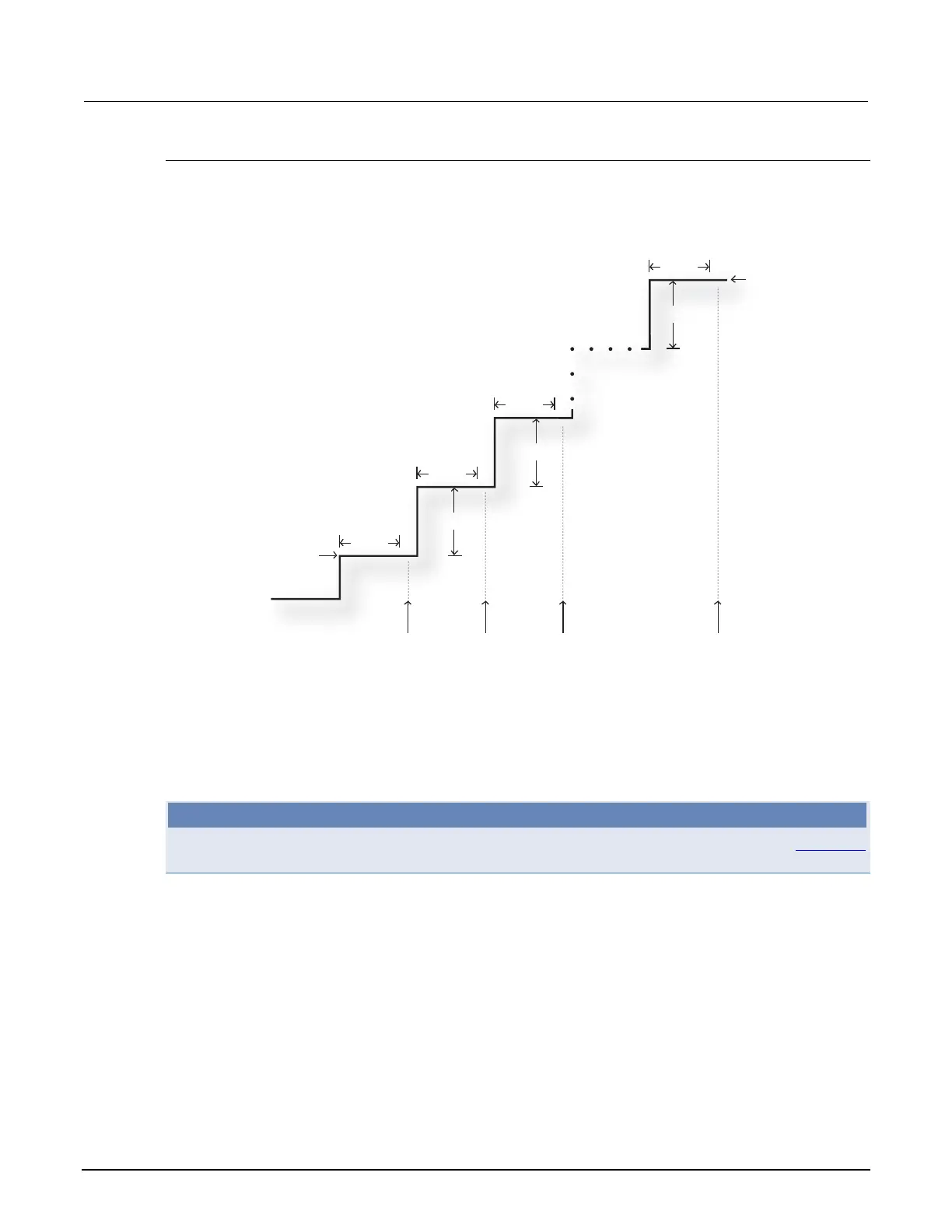 Page #128 background image