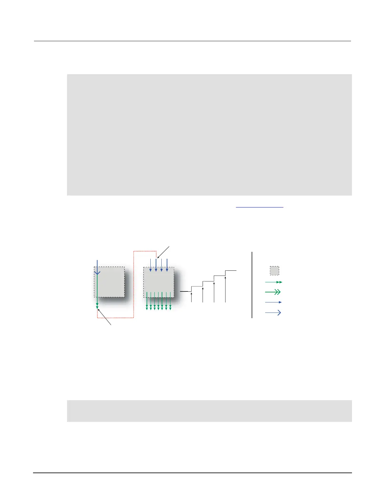 Page #147 background image
