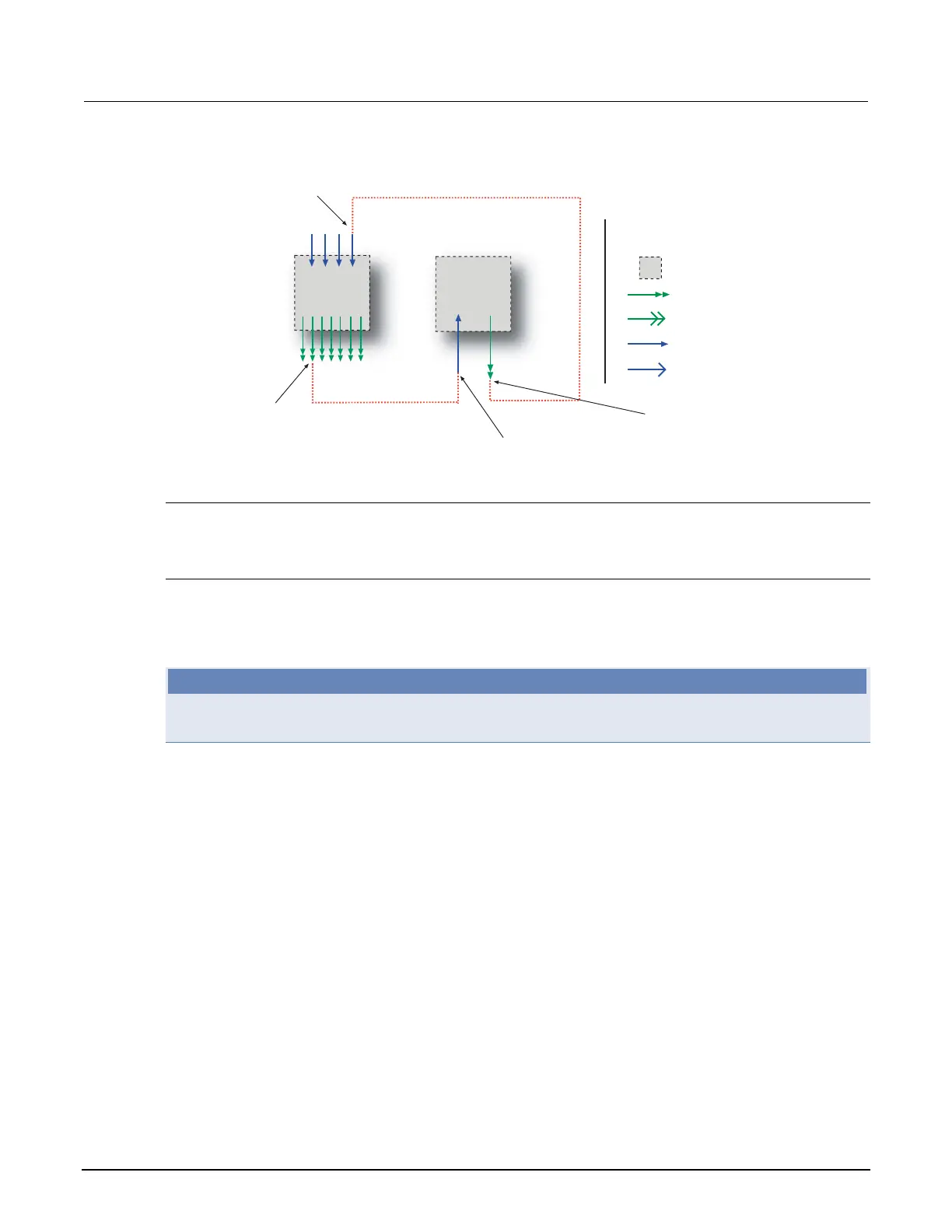 Page #152 background image
