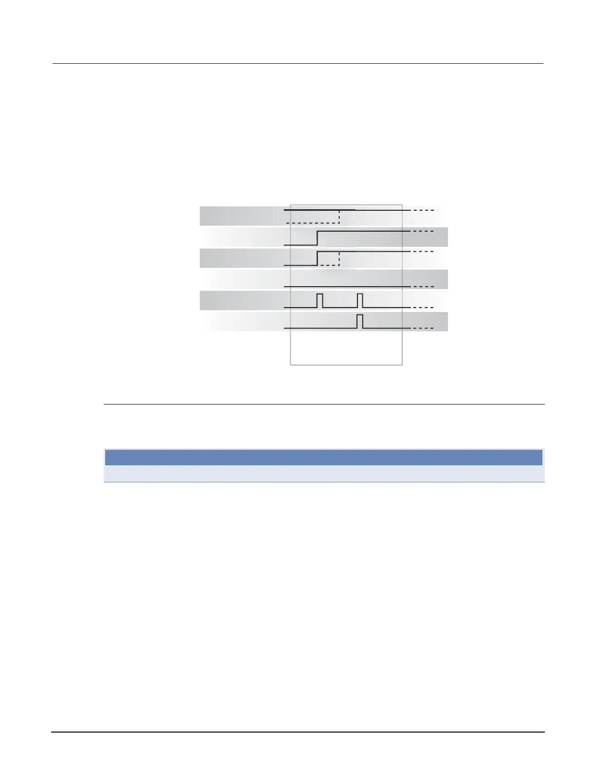 Page #170 background image