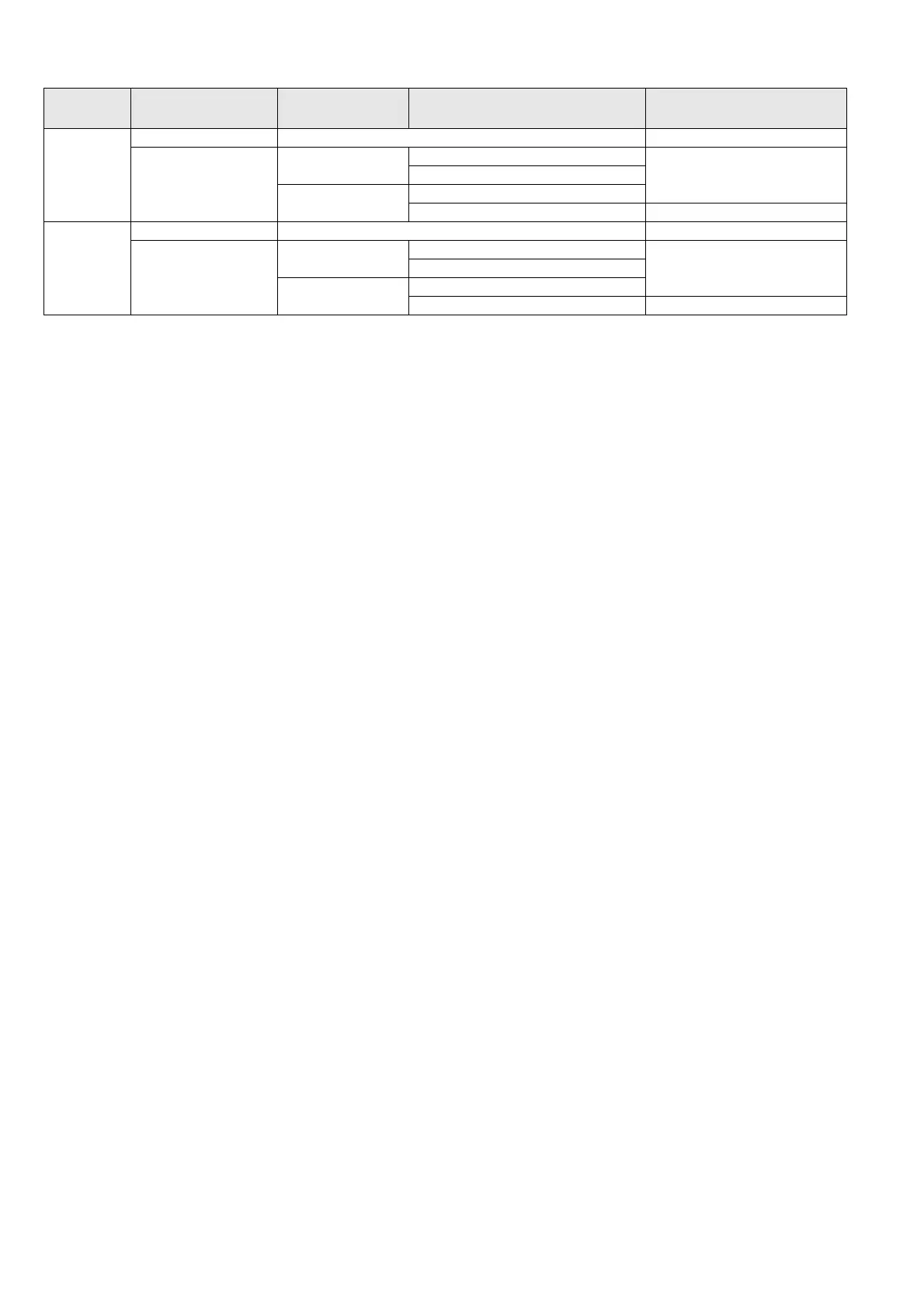Page #145 background image