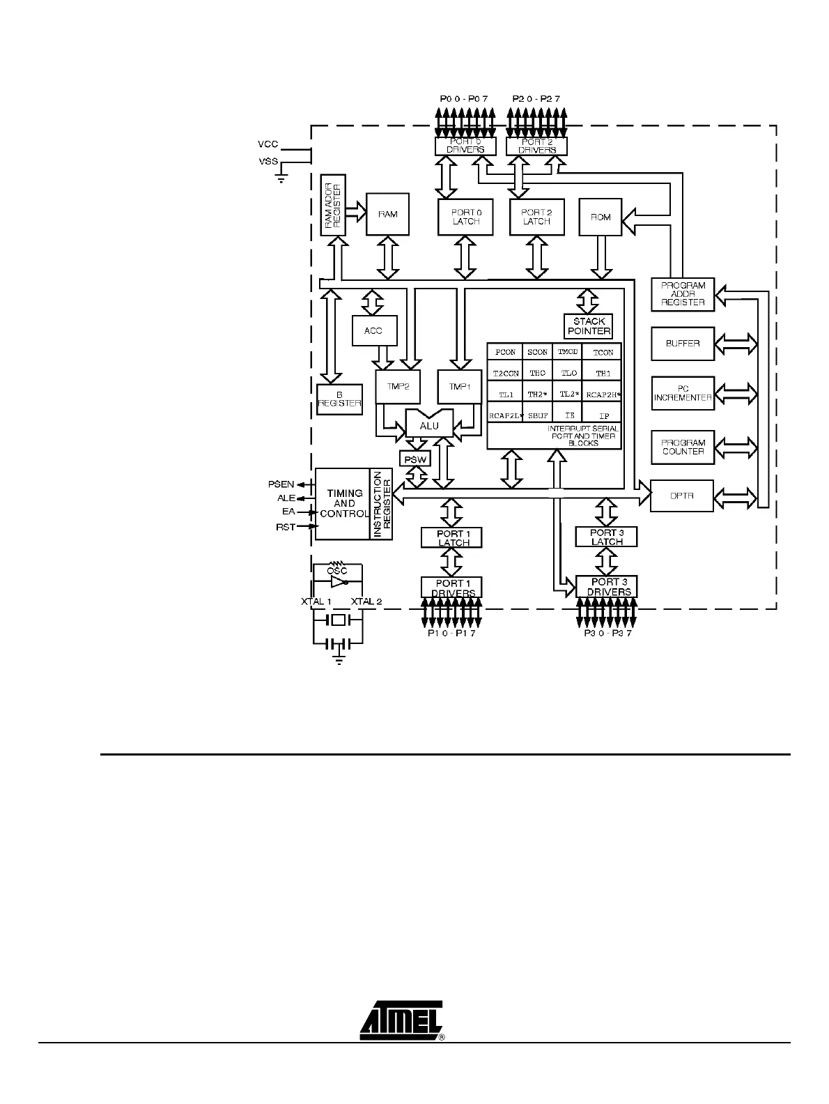 Page #66 background image