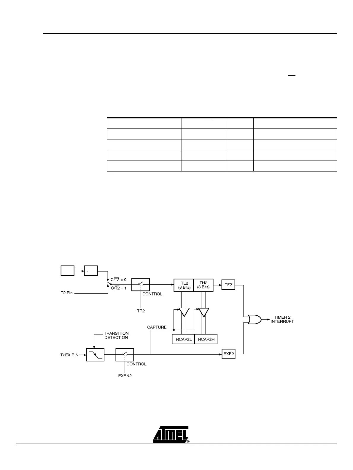 Page #87 background image