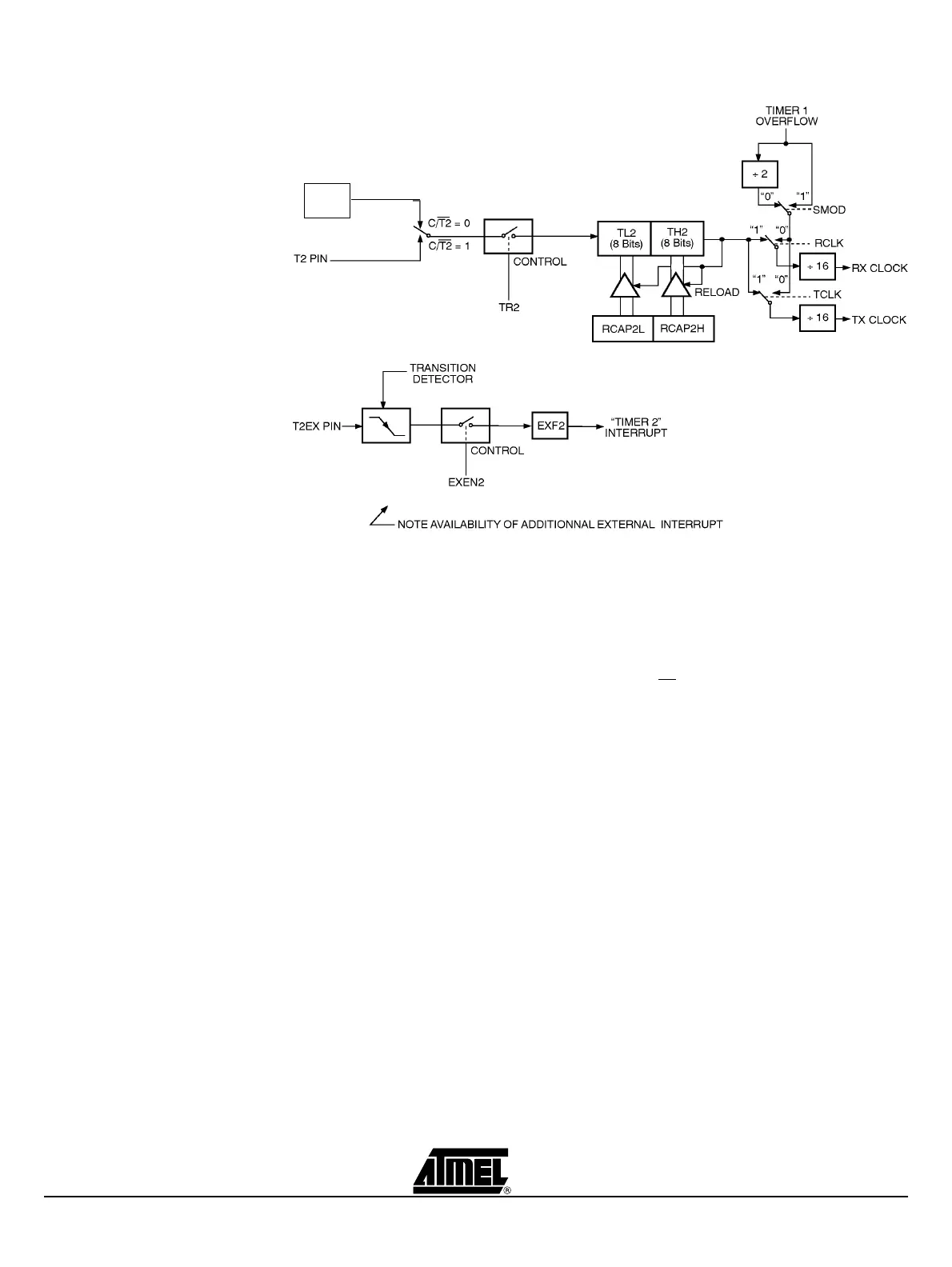 Page #98 background image