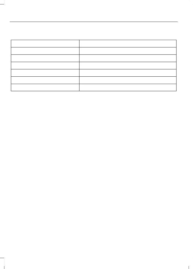 Page #273 background image