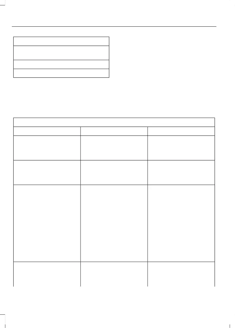 Page #327 background image