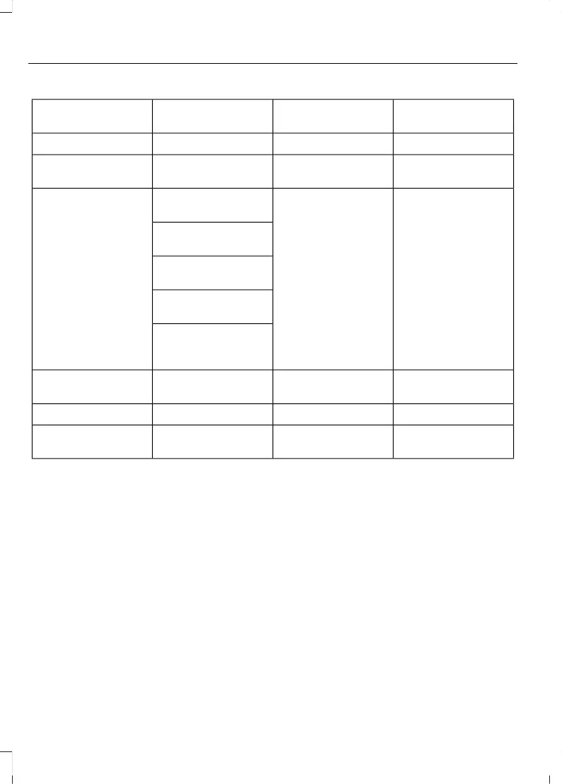 Page #201 background image