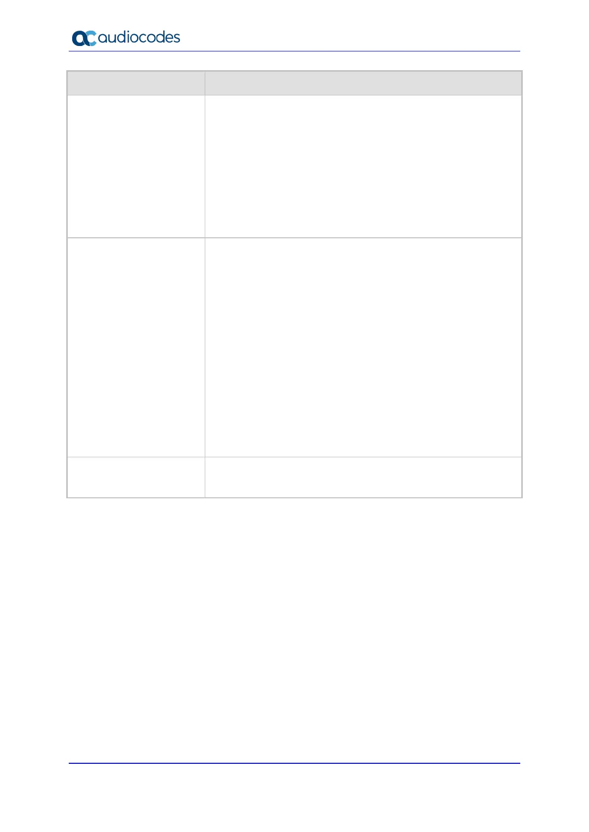 Page #150 background image