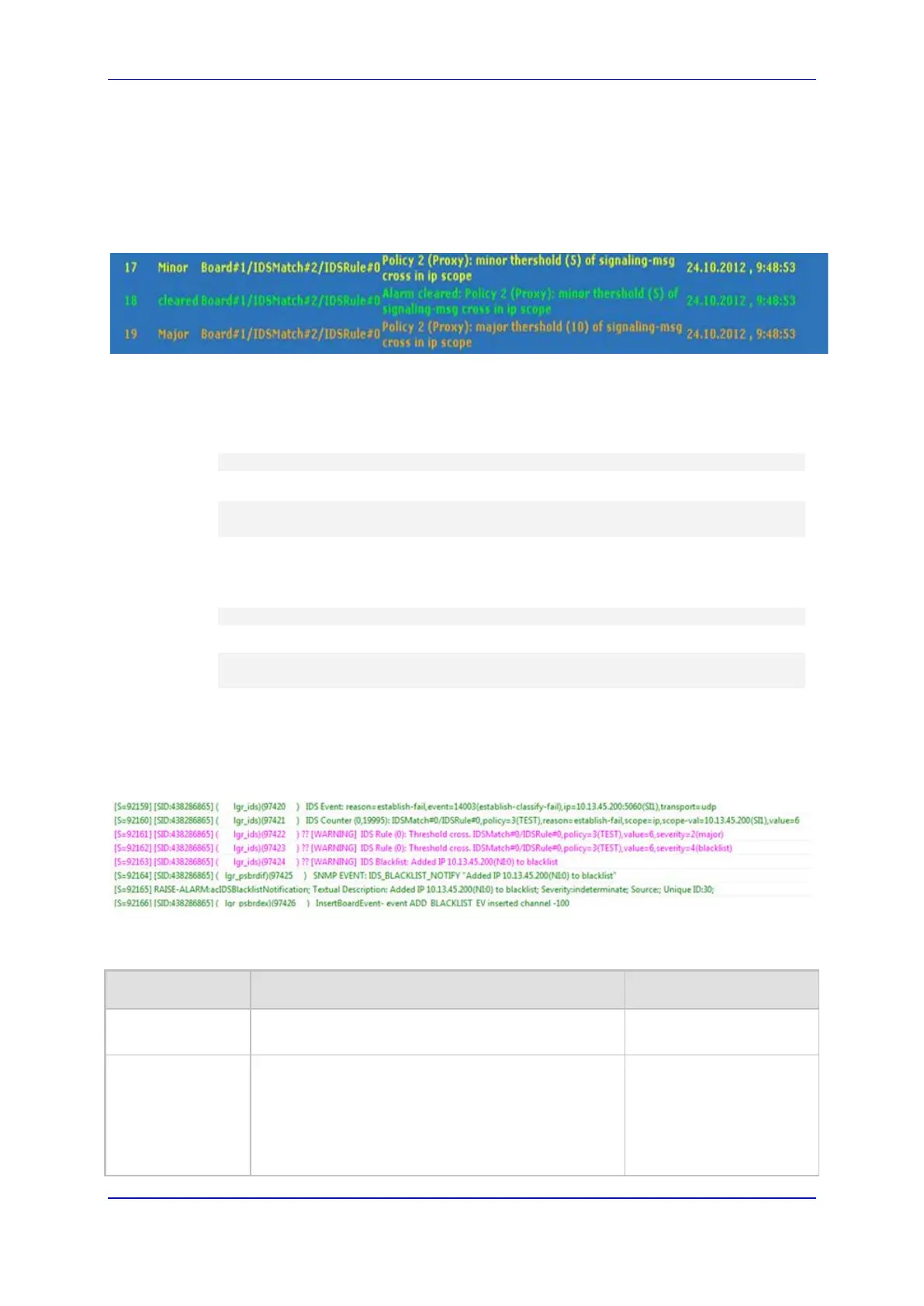 Page #151 background image