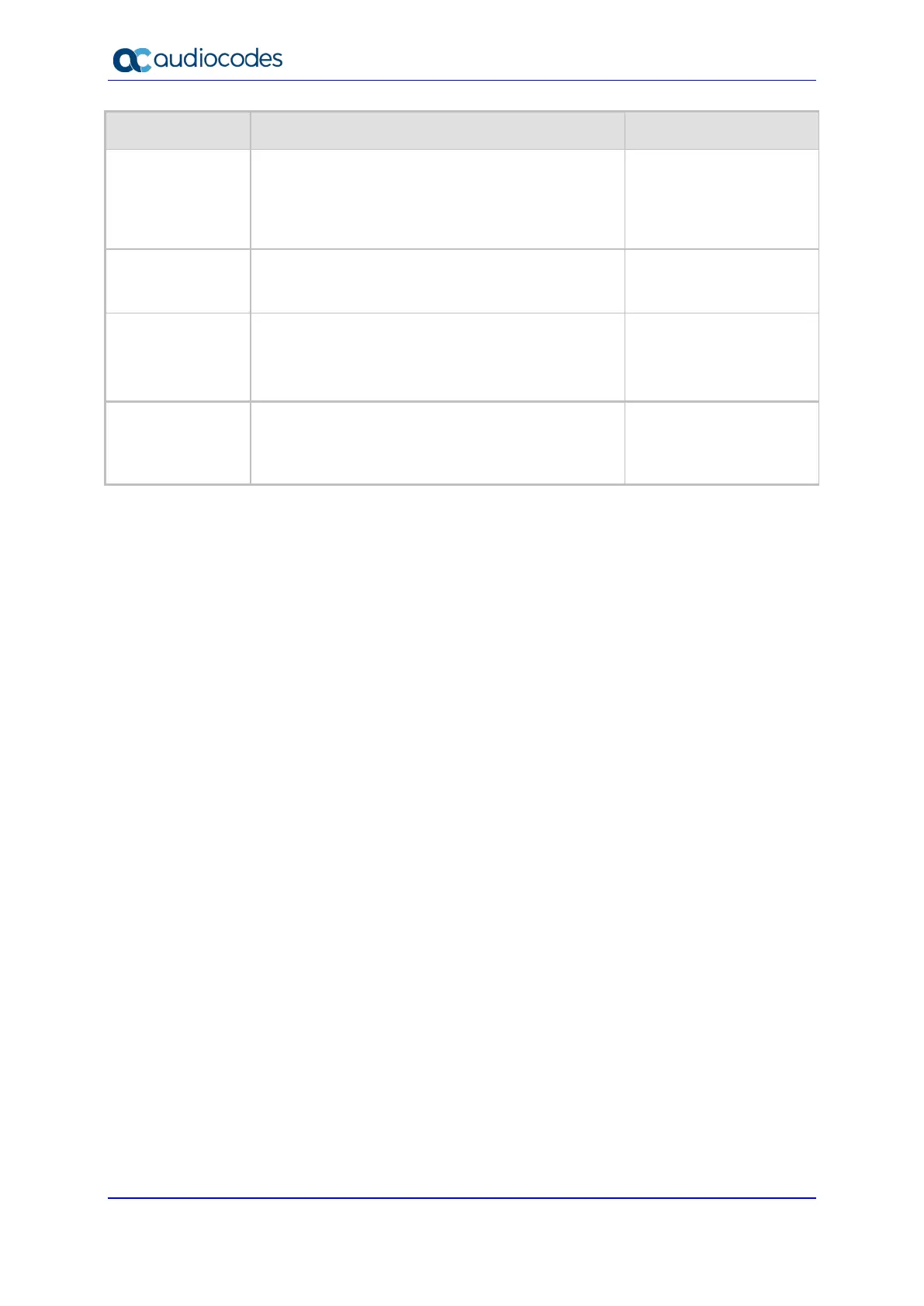 Page #152 background image