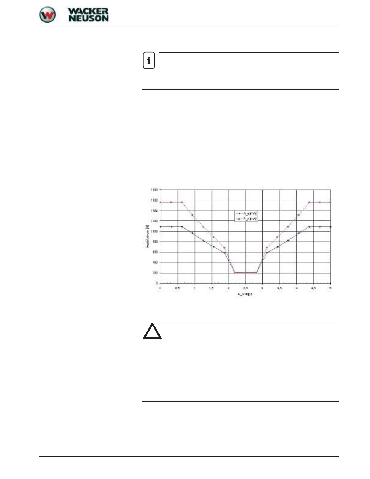 Page #223 background image