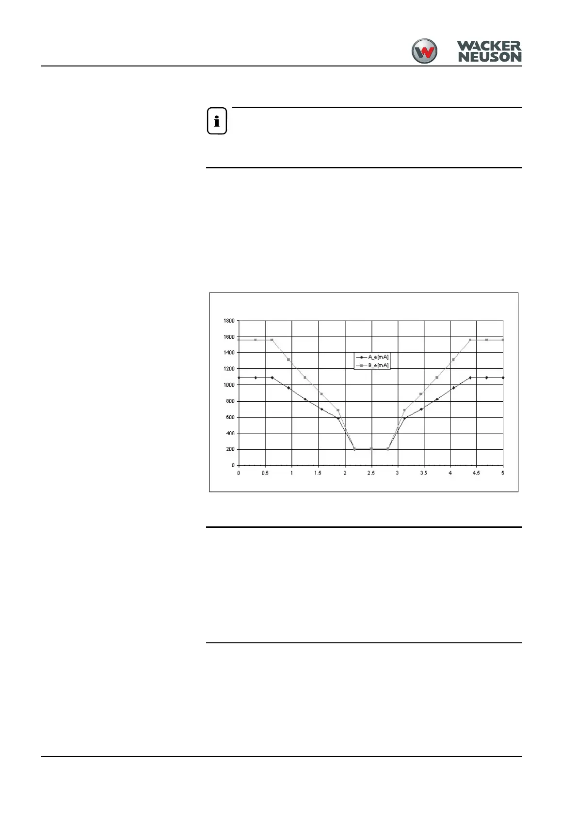 Page #112 background image