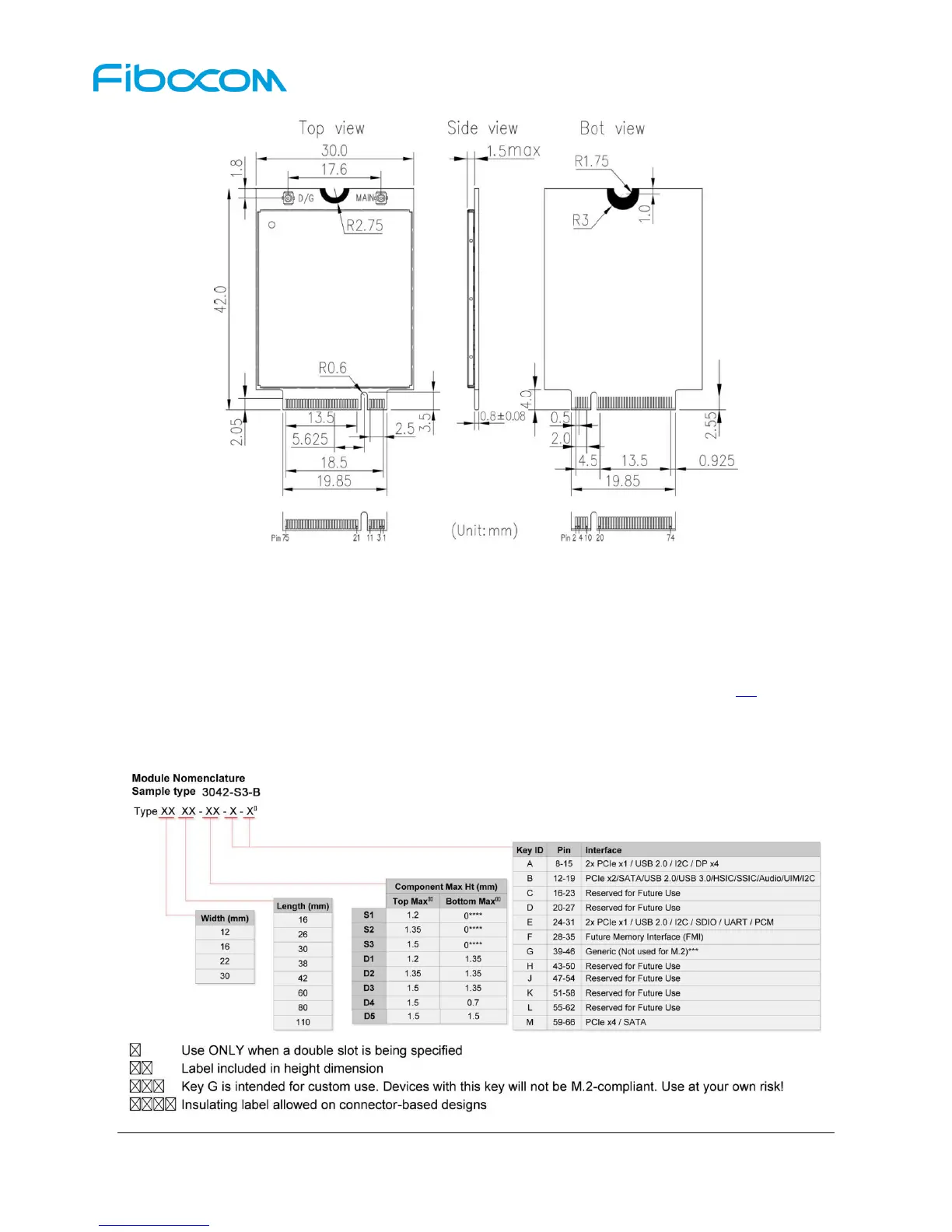Page #36 background image