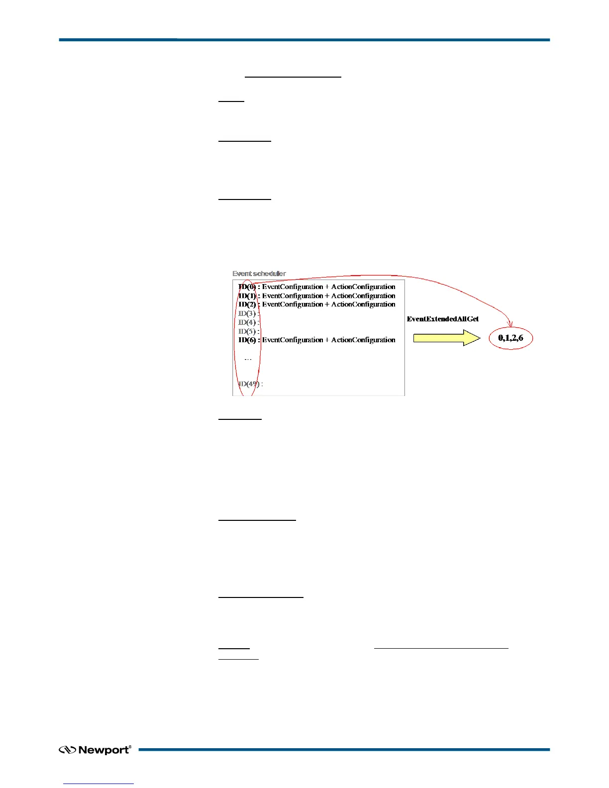 Page #77 background image