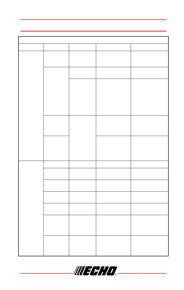 Page #51 background image